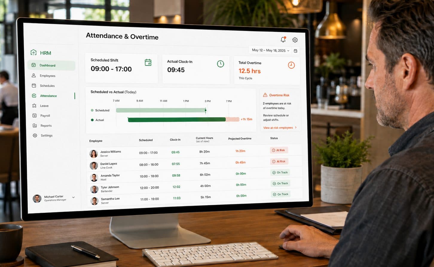 A manager reviews an Attendance and Overtime dashboard on a desktop monitor, showing scheduled shifts against actual clock-in times, current hours and projected overtime per employee.