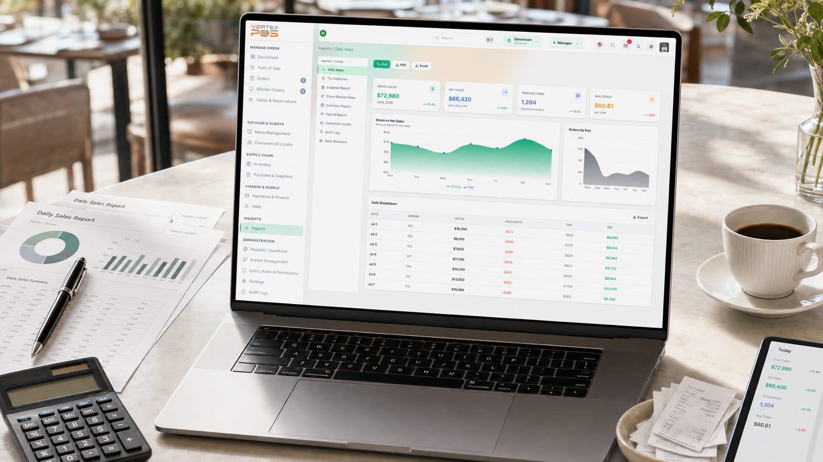 A laptop on a cafe table showing the Vertex POS daily sales report, with a list of report types, summary cards for gross sales, net sales, transactions and average ticket, a sales trend chart for the week and a day-by-day breakdown table.